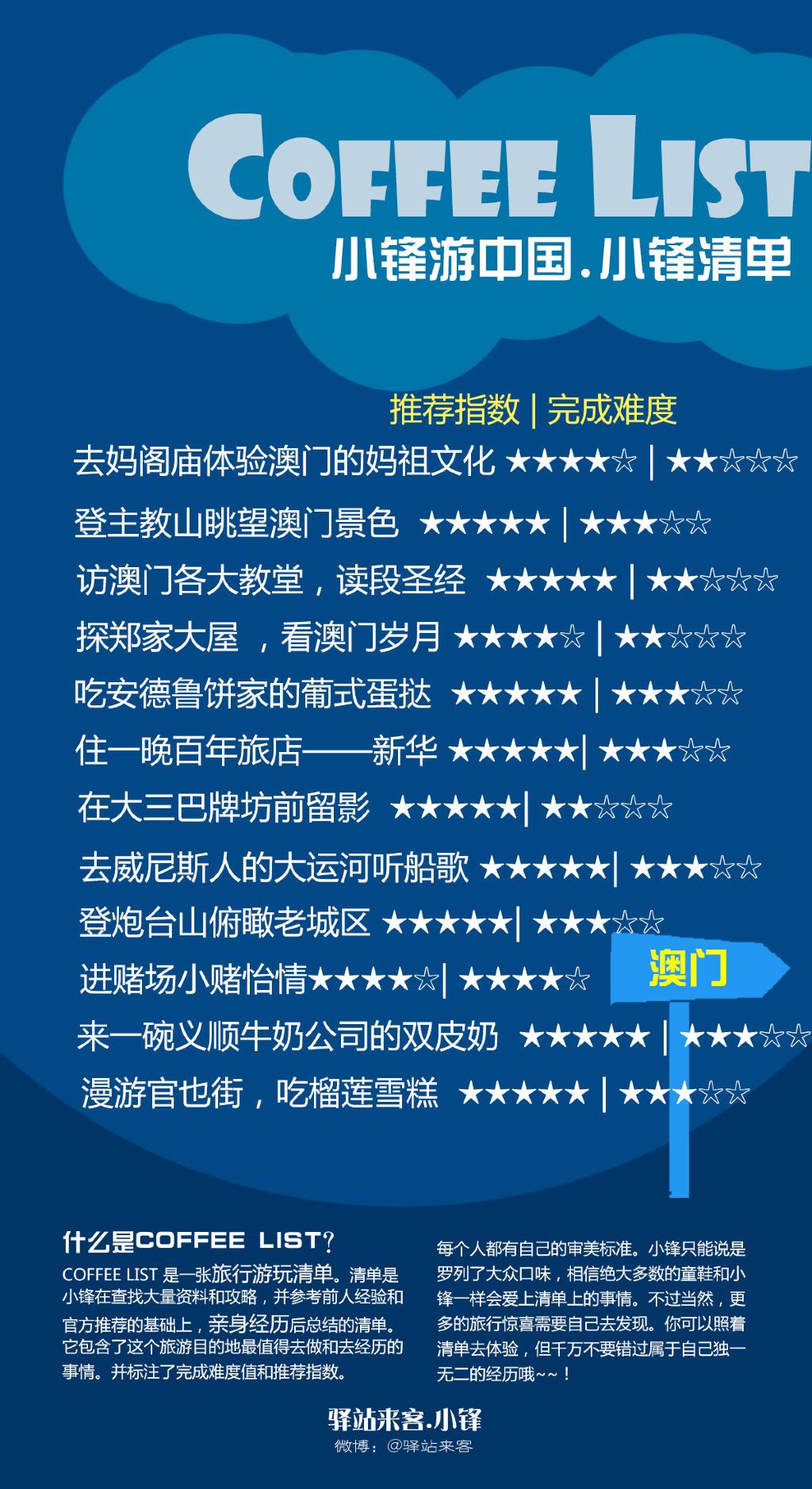 澳门免费资料与正版资料的全面释义及落实策略至2025年,2025年澳门免费资料与正版资料,全面释义-解释与落实