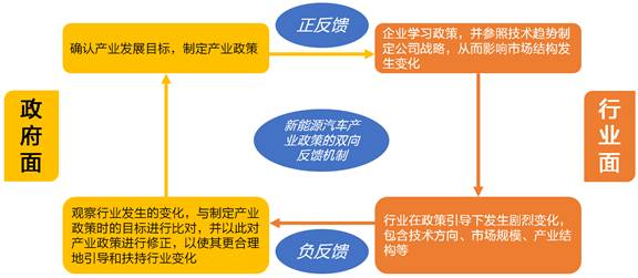 新奥精准资料免费提供（综合版）最新精确方案反馈,新奥精准资料免费提供(综合版)最新,精确方案反馈