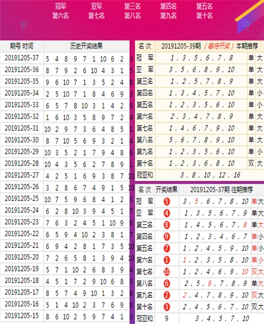 新澳门王中王100期期中全面释义与最佳精选策略,新澳门王中王100期期中,全面释义与最佳精选策略