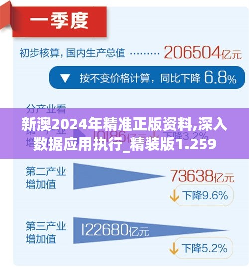 关于新澳2025年资料的定量解答与深入解释，落实细节分析,2025新澳最准确资料,定量解答解释落实