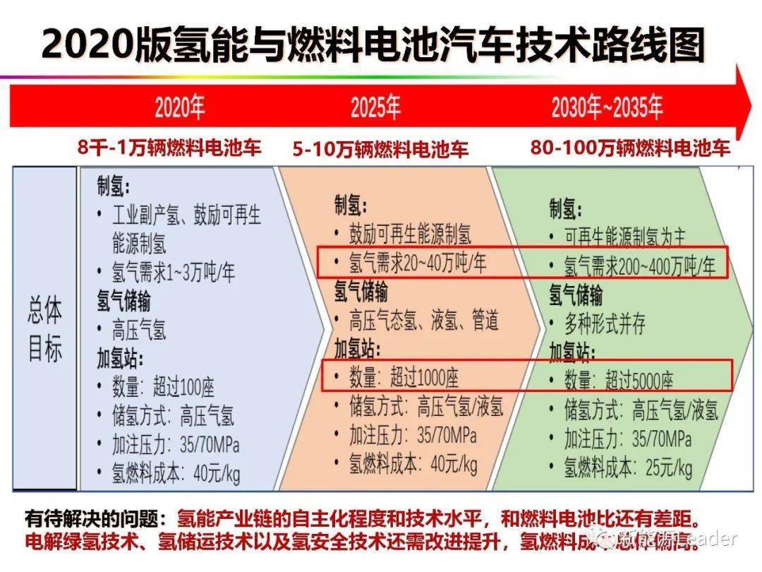 解析与落实澳门新未来，2025新澳门天天免费精准展望,2025新澳门天天免费精准 全面释义、解释与落实