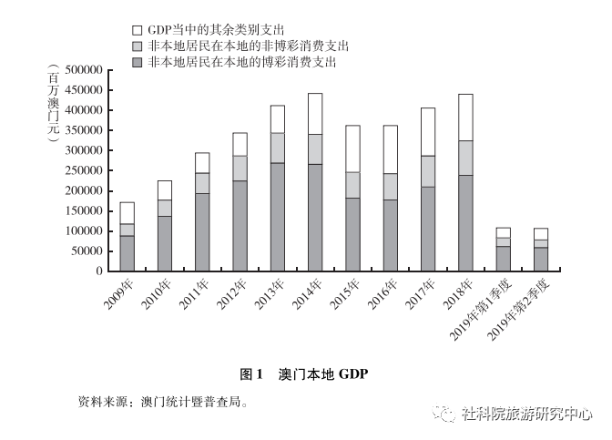 澳门与香港的未来展望，精准发展的释义、解释与落实,2025澳门和香港免费精准大全仔细释义、解释与落实