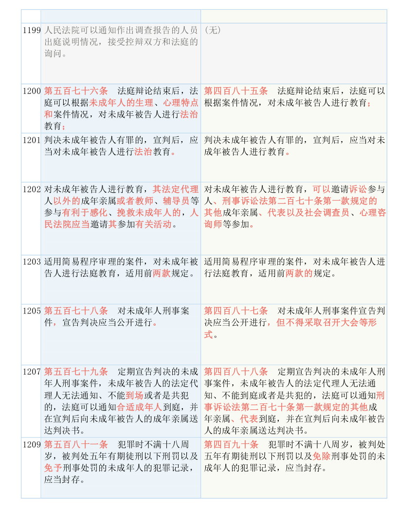 澳门与香港一码一肖一特一中资料大全的实证释义、解释与落实,澳门和香港一码一肖一特一中资料大全吗实证释义、解释与落实