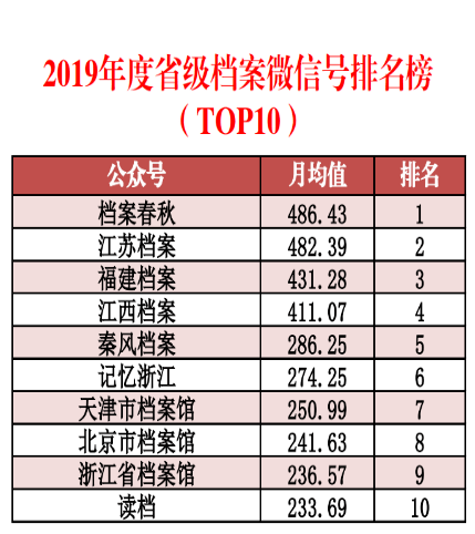 新奥天天开奖免费资料公开的准确度与公众认同,新奥天天开奖免费资料公开,准确度非常高,大家都赞同