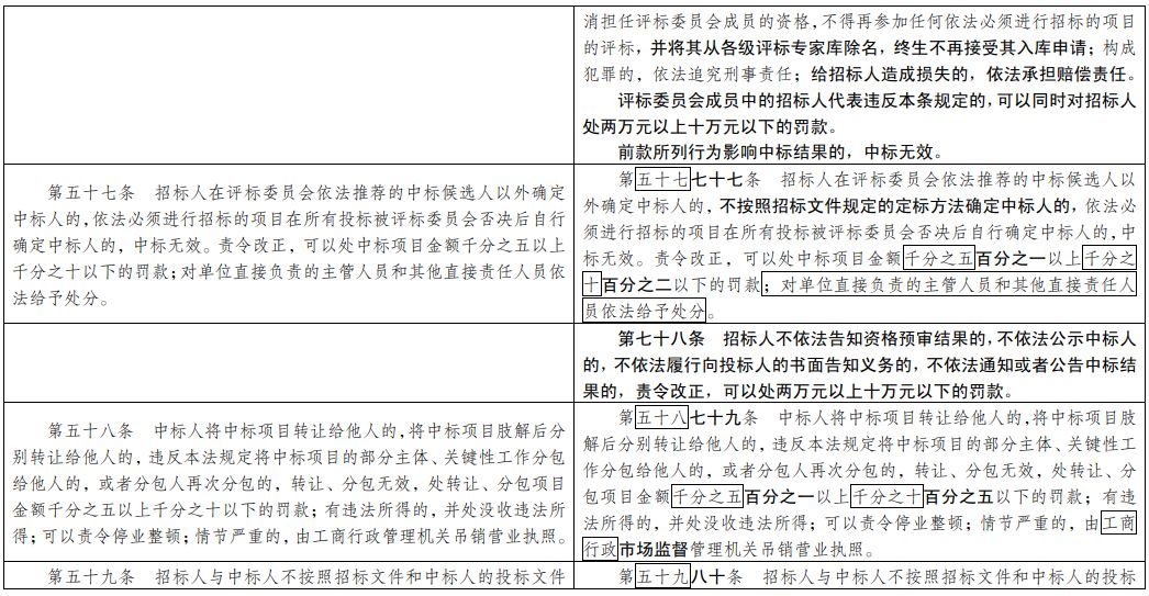 澳门一码一码100准确天天，揭秘真相、详细解答与有效落实,澳门一码一码100准确天天,详细解答、解释与落实