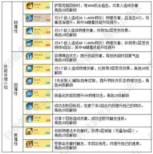 新门内部免费资料大全，详细解答、解释与落实,新门内部免费资料大全,详细解答、解释与落实