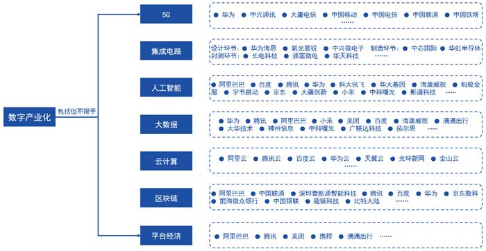 探索未来资源，关于2025正版资料免费大全的全面释义、解释与落实,2025正版资料免费大全全面释义、解释与落实