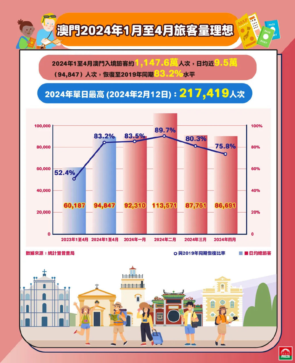 2025年澳门免费资料与正版资料的全面释义、解释与落实,2025年澳门免费资料与正版资料,全面释义-解释与落实