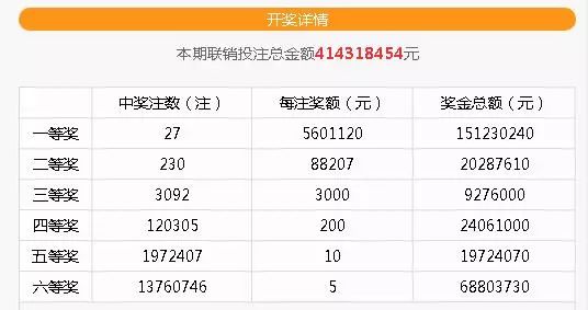 确保成语解释落实的问题—以澳门特马今晚开奖为例,4949澳门特马今晚开奖53期,确保成语解释落实的问题_尊享款