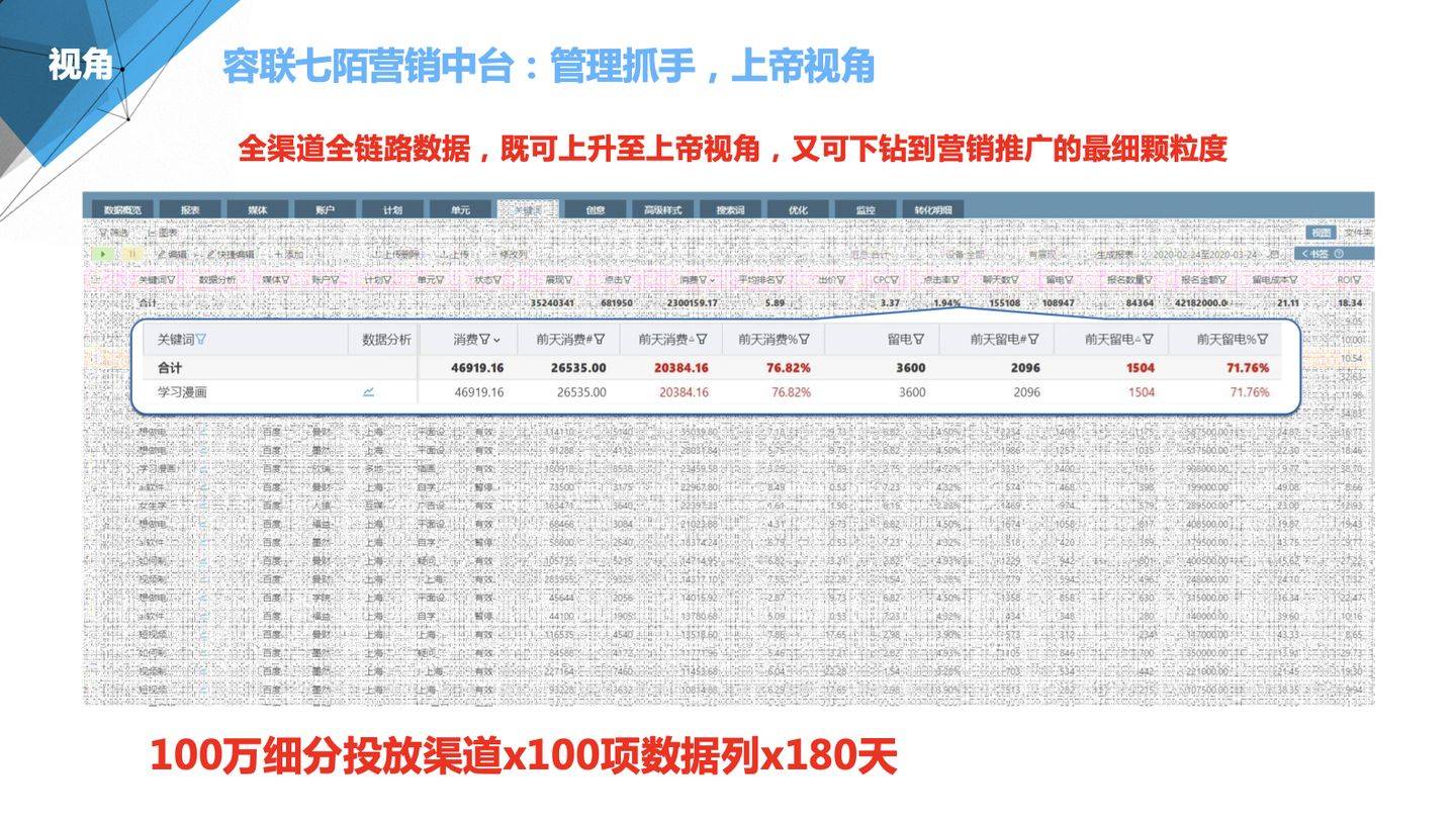 澳门管家婆，揭秘数据精准分析的秘密武器，助你轻松驾驭数据世界（100%精准）澳门管家婆100%精准—助你轻松分析数据