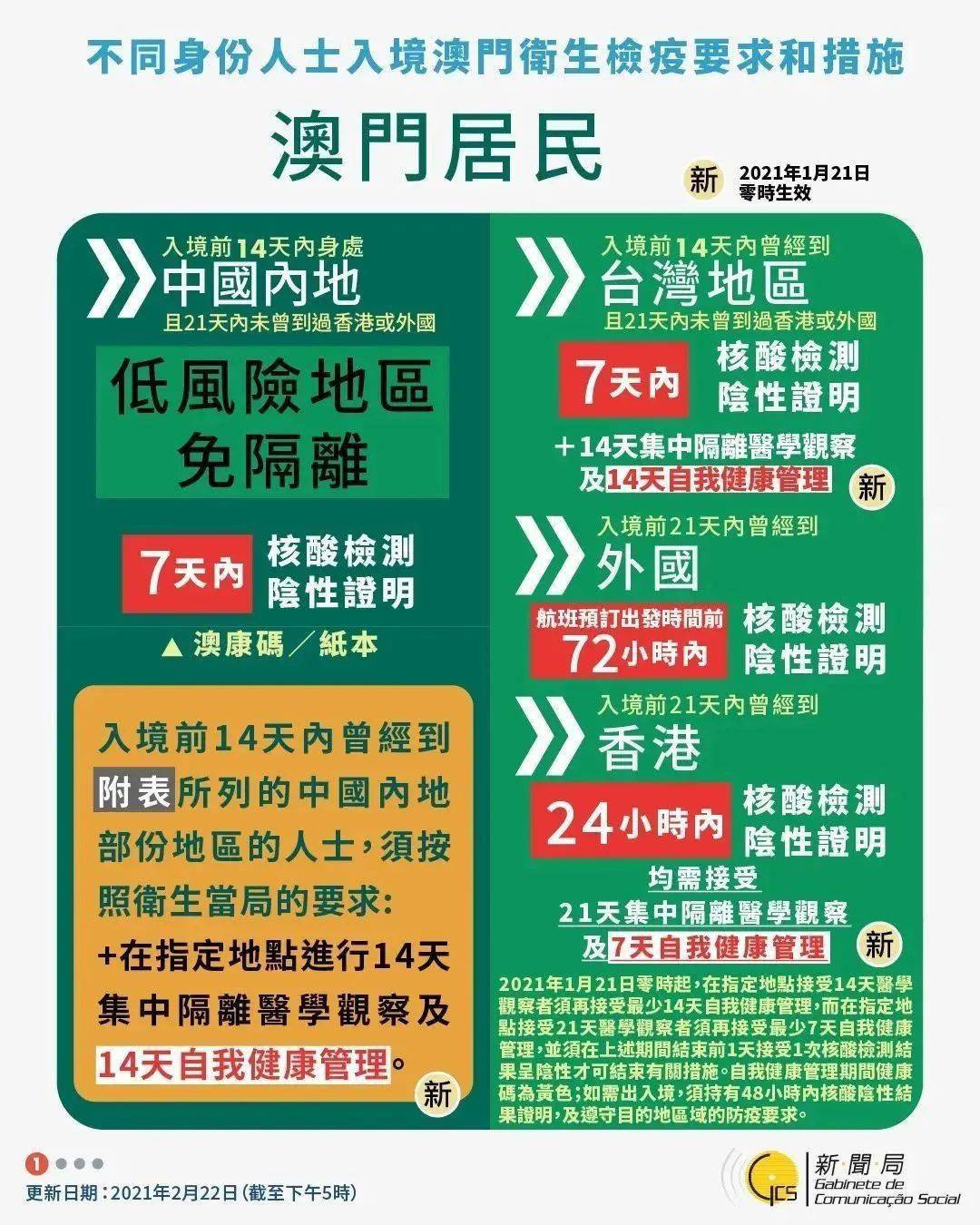 澳门与香港一码一肖一特一中详情的全面释义、解释与落实,每天澳门与香港一码一肖一特一中详情,仔细性全面释义、解释与落实