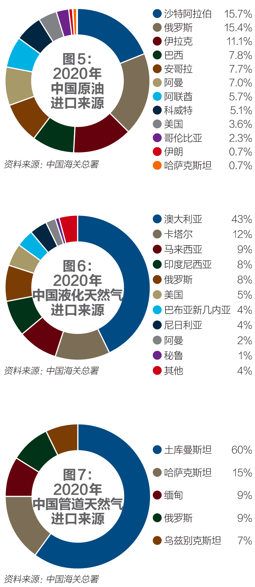 揭秘新奥未来，实证释义与落实之路—迈向精准免费的2025新奥大全,2025新奥最精准免费大全-实证释义、解释与落实