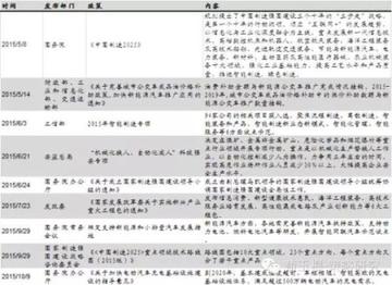 新澳2025精准正版免费资料精选解析、解释与落实,新澳2025精准正版免費資料精选解析、解释与落实