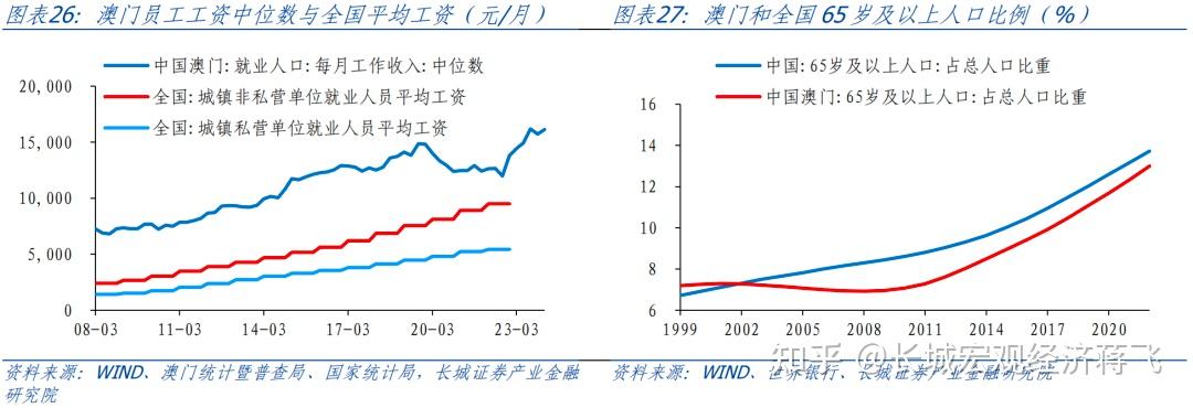 解析澳门未来发展趋势，走向精准龙门之路,2025新澳门最精准正最精准龙门,深度解答解释落实