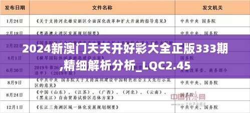 解析与落实，关于2025年天天彩免费资料的政策释义与实施策略,解析与落实,关于2025年天天彩免费资料的政策释义与实施策略