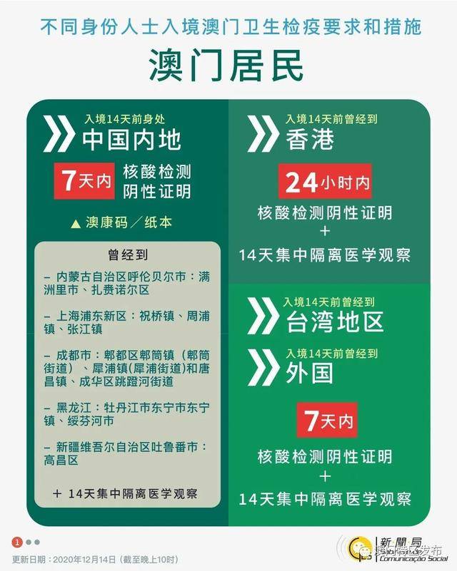 澳门与香港一码一肖一特一中详情的全面释义、解释与落实,每天澳门与香港一码一肖一特一中详情,仔细性全面释义、解释与落实