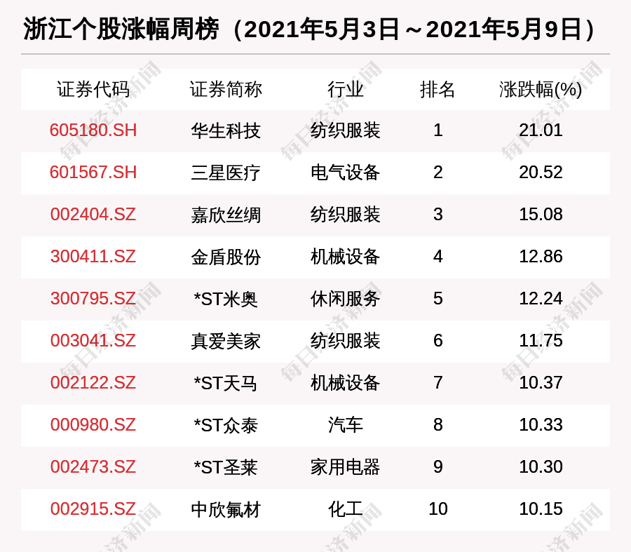 新澳门免费公开资料，强烈推荐，网友一致好评,新澳门免费公开资料,强烈推荐,网友一致好评