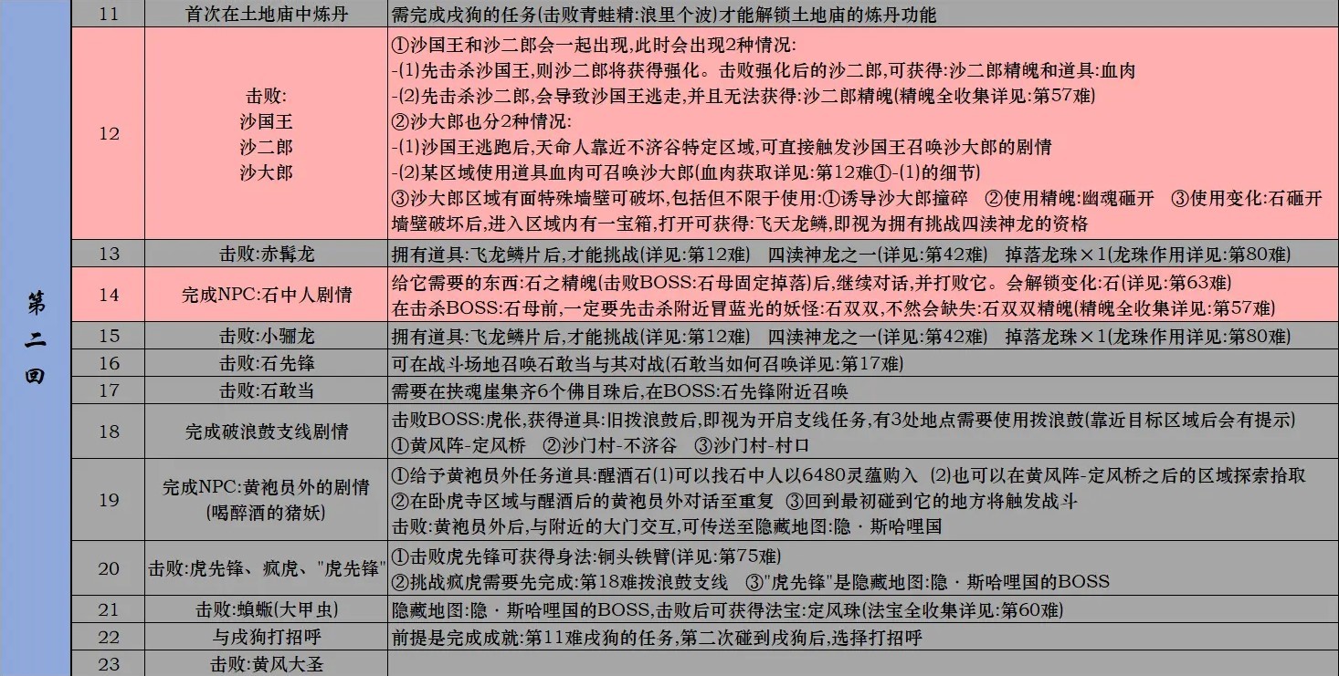 三肖必中三期必出之精选解析与落实策略,三肖必中三期必出,精选解析、解释与落实