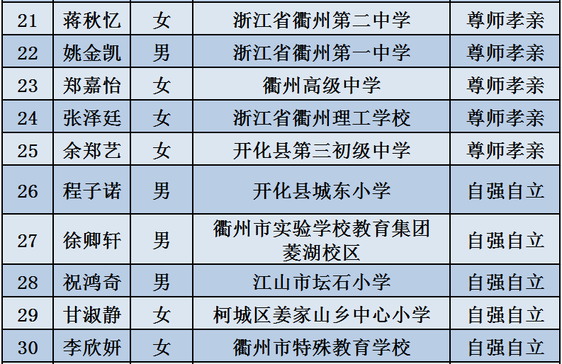 新澳门免费公开资料，强烈推荐，网友一致好评,新澳门免费公开资料,强烈推荐,网友一致好评