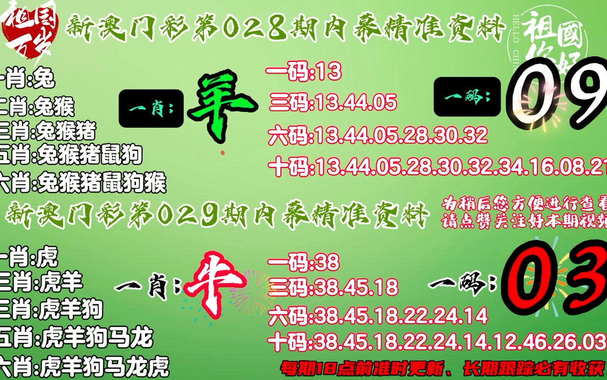 警惕虚假宣传，全面解释落实精准四肖的重要性,7777788888精准四肖;警惕虚假宣传-全面贯彻解释落实