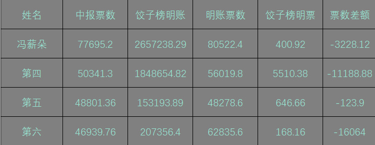 王中王493333WWW马头诗的科学解读与解释落实,王中王493333WWW马头诗,科学解答解释落实_me59.87.19