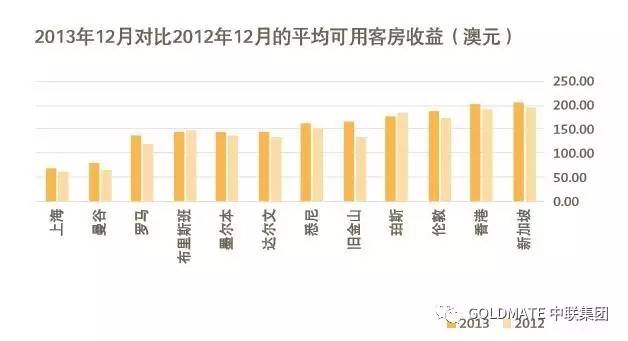 新澳2025最新资料大全，全面解析澳大利亚未来发展蓝图,新澳2025最新资料大全,全面解析澳大利亚未来发展蓝图