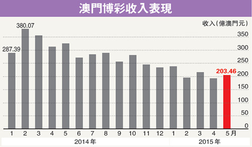 澳门与香港2025正版资料免费解析精选解析、解释与落实,澳门与香港2025正版资料免费解释精选解析、解释与落实