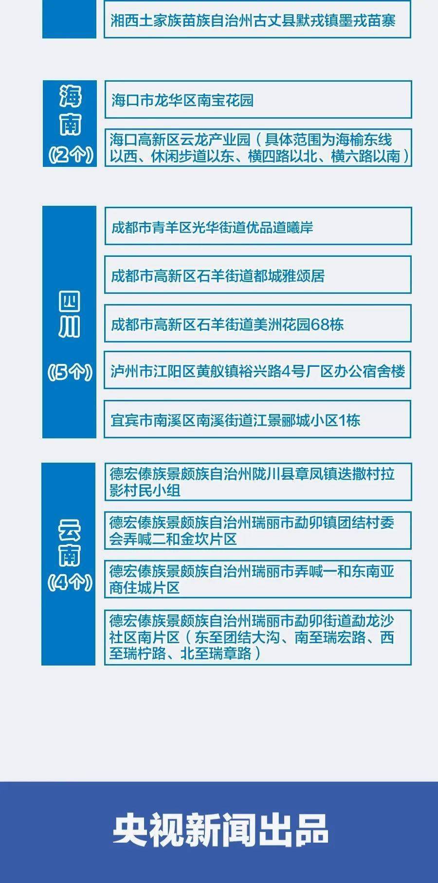 澳门最精准免费资料大全旅游景点合并性全面释义、解释与落实,澳门最精准免费资料大全旅游景点合并性全面释义、解释与落实