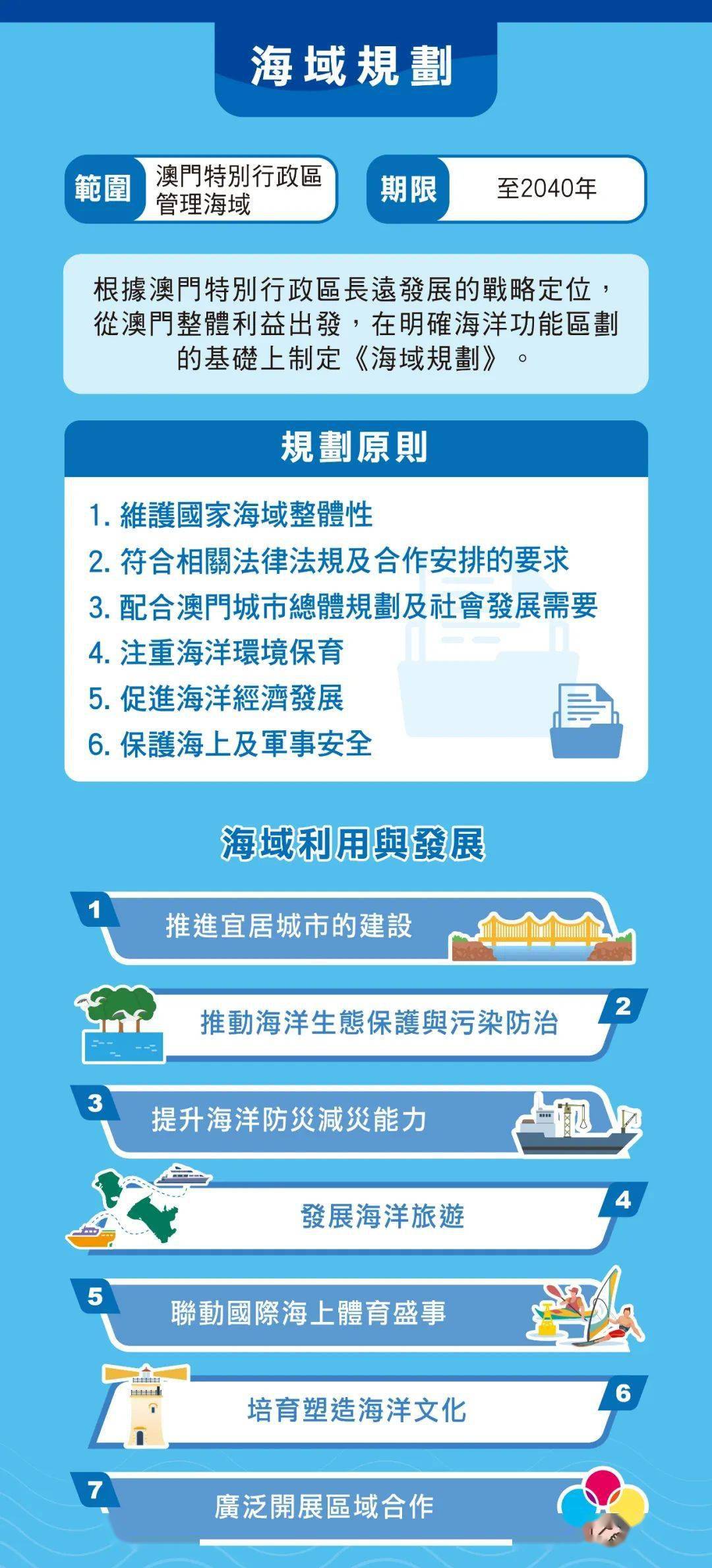 探索未来，澳门新机遇下的精准免费资源大全与实证释义,2025年新澳门天天免费精准大全;实证释义、解释与落实