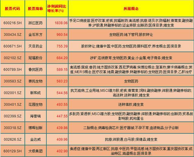 新奥天天开奖免费资料公开的准确度与公众认同,新奥天天开奖免费资料公开,准确度非常高,大家都赞同