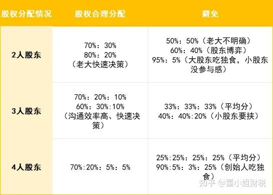 2025全年免费资料大全与彩票新动向解析,澳门2025全年免费资枓大全,2025新澳天天开彩大全